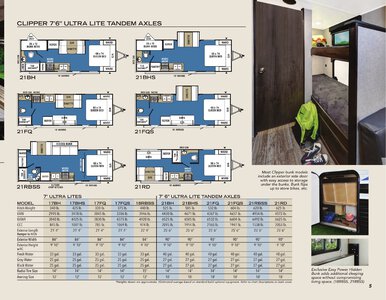 2020 Coachmen Clipper Travel Trailers Brochure page 5