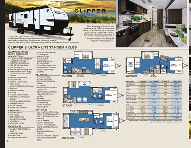 2020 Coachmen Clipper Travel Trailers Brochure page 6