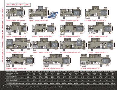 2020 Coachmen Freedom Express French Brochure page 6