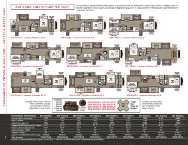 2020 Coachmen Freedom Express French Brochure page 8