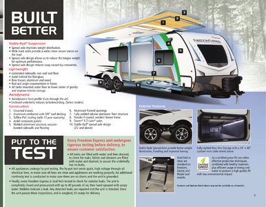 2020 Coachmen Freedom Express Brochure page 5