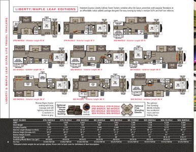 2020 Coachmen Freedom Express Brochure page 8