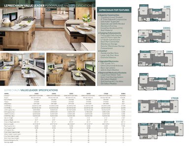 2020 Coachmen Leprechaun Brochure page 2