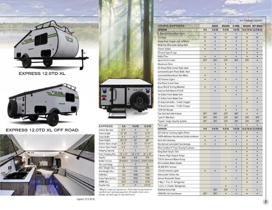 2020 Coachmen Viking Camping Trailers Brochure page 3