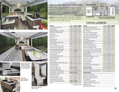 2020 Coachmen Viking Camping Trailers Brochure page 5