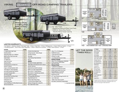 2020 Coachmen Viking Camping Trailers Brochure page 6