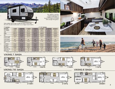 2020 Coachmen Viking Travel Trailers Brochure page 3