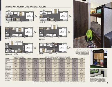 2020 Coachmen Viking Travel Trailers Brochure page 5