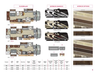 2020 Entegra Coach Gas Class A Brochure page 3