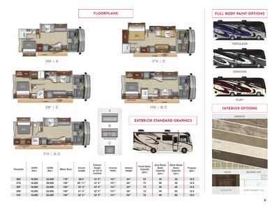 2020 Entegra Coach Gas Class A Brochure page 5