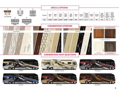 2020 Entegra Coach Luxury Diesel Brochure page 7
