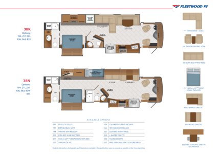 2020 Fleetwood Pace Arrow LXE Brochure page 13