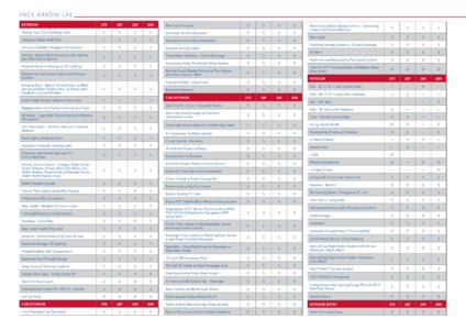 2020 Fleetwood Pace Arrow LXE Brochure page 16