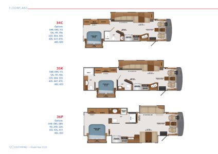 2020 Fleetwood Southwind Brochure page 12