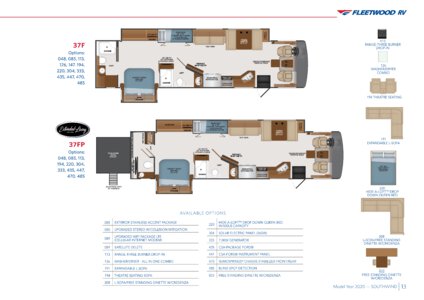 2020 Fleetwood Southwind Brochure page 13