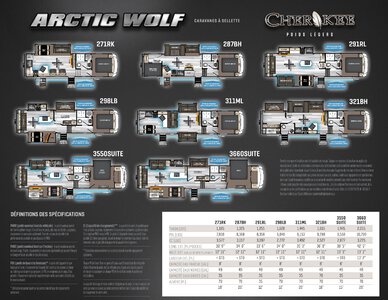 2020 Forest River Arctic Wolf French Brochure page 1