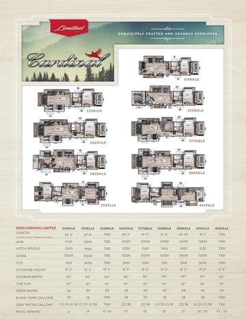 2020 Forest River Cardinal Limited Brochure