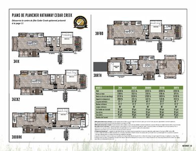 2020 Forest River Cedar Creek Hathaway Edition French Brochure page 19