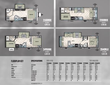 2020 Forest River Evo Northwest Brochure page 4