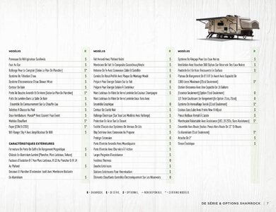 2020 Forest River Flagstaff Travel Trailers French Brochure page 7