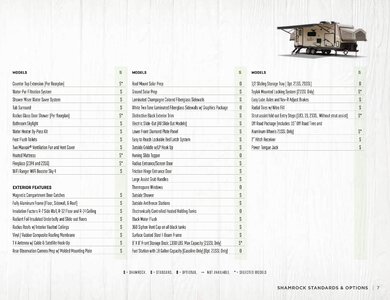 2020 Forest River Flagstaff Travel Trailers Brochure page 7