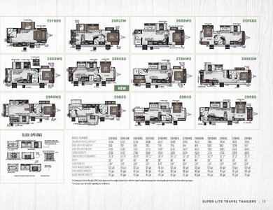 2020 Forest River Flagstaff Travel Trailers Brochure page 13