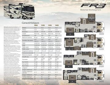 2020 Forest River FR3 French Brochure