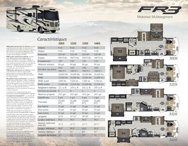 2020 Forest River FR3 French Brochure page 1