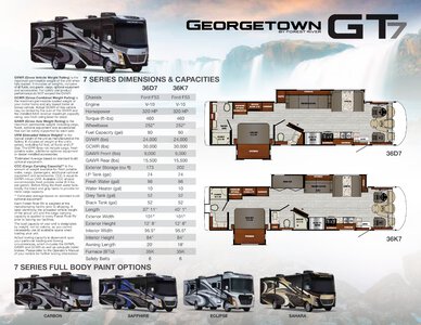 2020 Forest River Georgetown 7 Series GT7 Brochure page 1