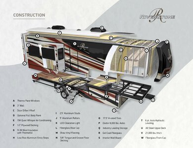 2020 Forest River Riverstone Brochure page 12