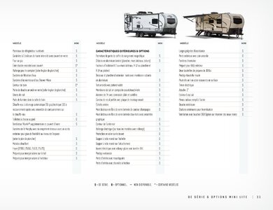 2020 Forest River Rockwood Travel Trailers French Brochure page 11