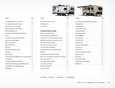 2020 Forest River Rockwood Travel Trailers Brochure page 11