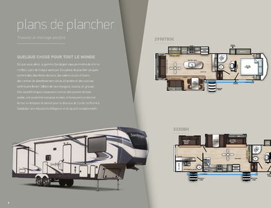2020 Forest River Sandpiper C Class French Brochure page 10