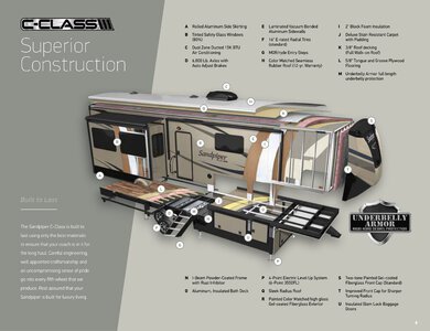 2020 Forest River Sandpiper C Class Brochure page 9