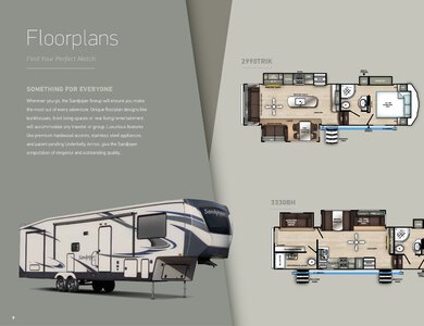 2020 Forest River Sandpiper C Class Brochure page 10