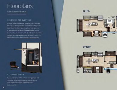 2020 Forest River Sandpiper Fifth Wheels Brochure page 16