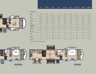 2020 Forest River Sandpiper Fifth Wheels Brochure page 19