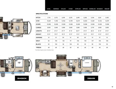 2020 Forest River Sierra Fifth Wheels Brochure page 19