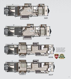 2020 Forest River XLR Hyper Lite Brochure page 7