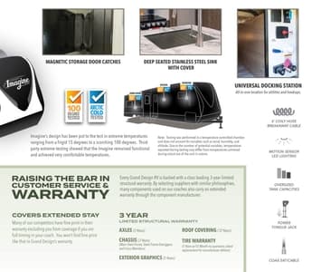 2020 Grand Design Imagine Brochure page 7