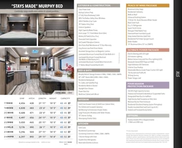 2020 Grand Design Imagine Brochure page 9