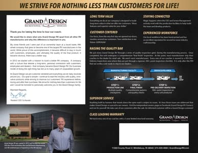 2020 Grand Design Imagine Brochure page 12