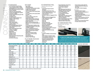 2020 KZ RV Connect Brochure page 10