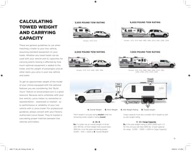 2020 Lance Travel Trailers Brochure page 19