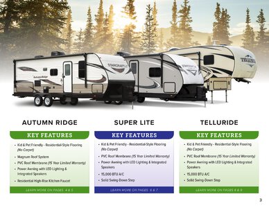 2020 Starcraft Super Lite Travel Trailer Brochure page 3