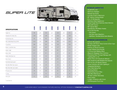 2020 Starcraft Super Lite Travel Trailer Brochure page 6