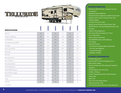 2020 Starcraft Telluride Fifth Wheel Brochure page 8