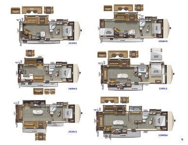 2020 Starcraft Telluride Fifth Wheel Brochure page 9