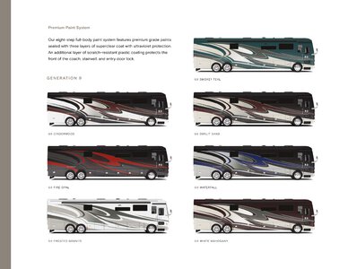 2020 Tiffin Allegro Bus Brochure page 8