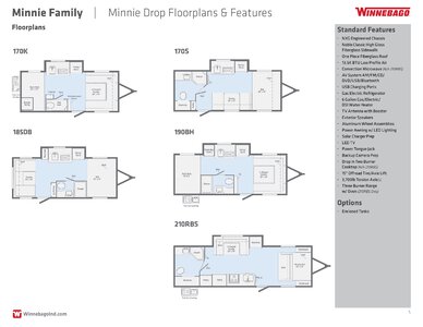 2020 Winnebago Minnie Family Brochure page 5